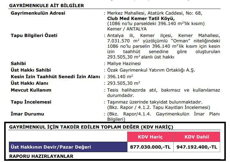Antalyaya Darbe (9)