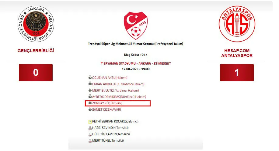 Bahis Oynayan Hakemler Belli Oldu (1)-1