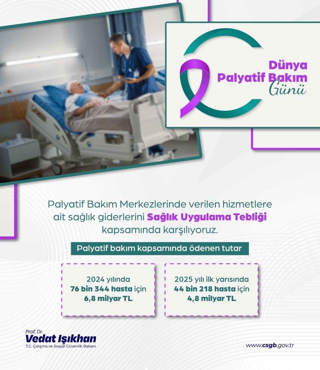 Bakan Işıkhan Harcamaları Açıkladı