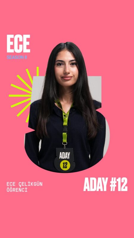Big5 Ikinci Sezon Yarismacilari 12
