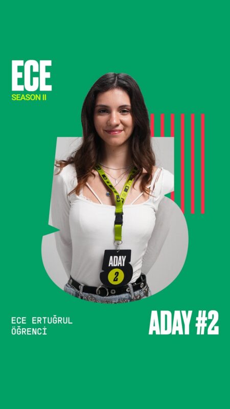 Big5 Ikinci Sezon Yarismacilari 2