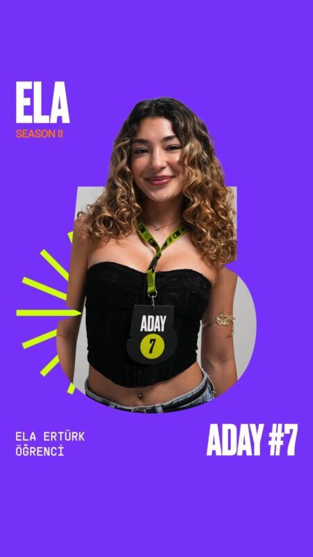 Big5 Ikinci Sezon Yarismacilari 7