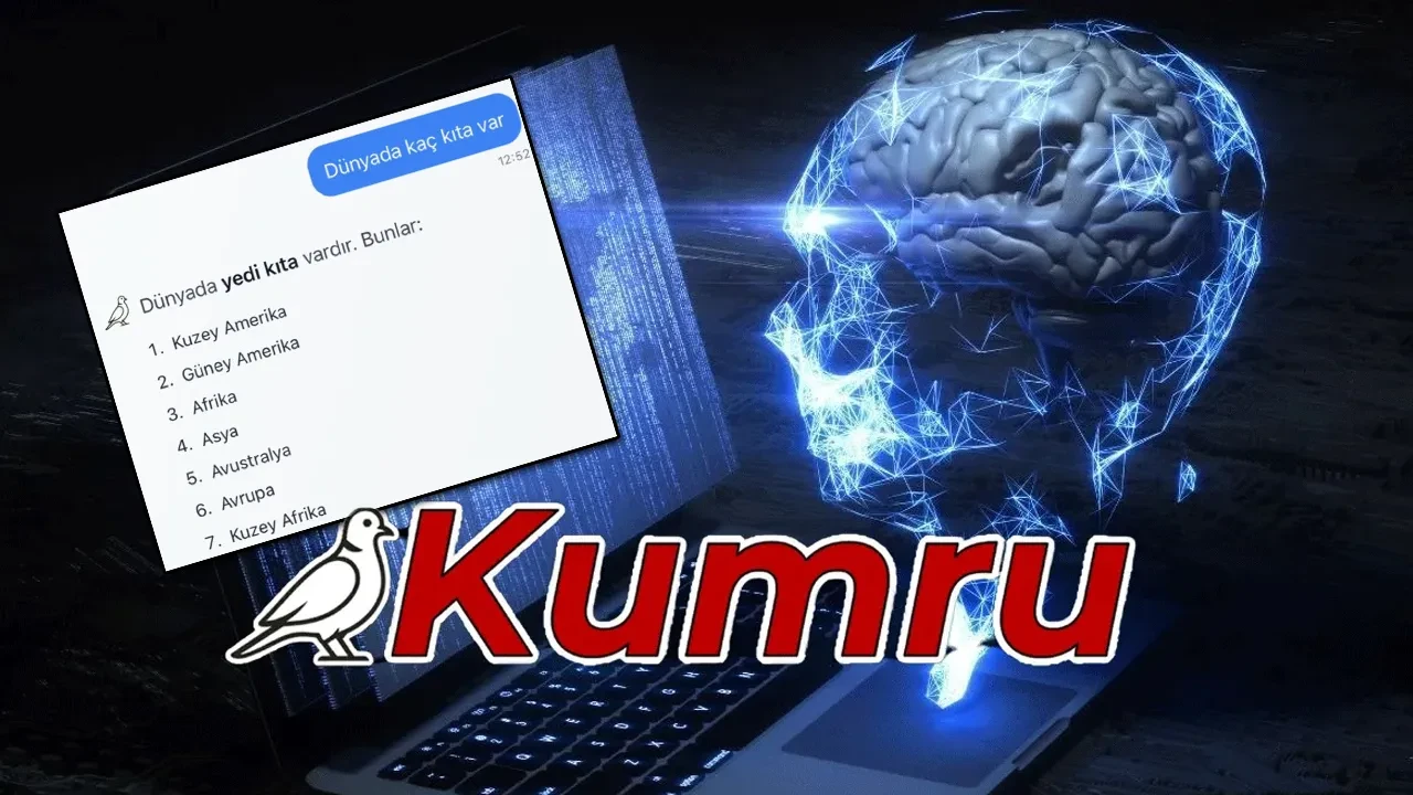 Kurmu Sosyal Medya Da Gundem