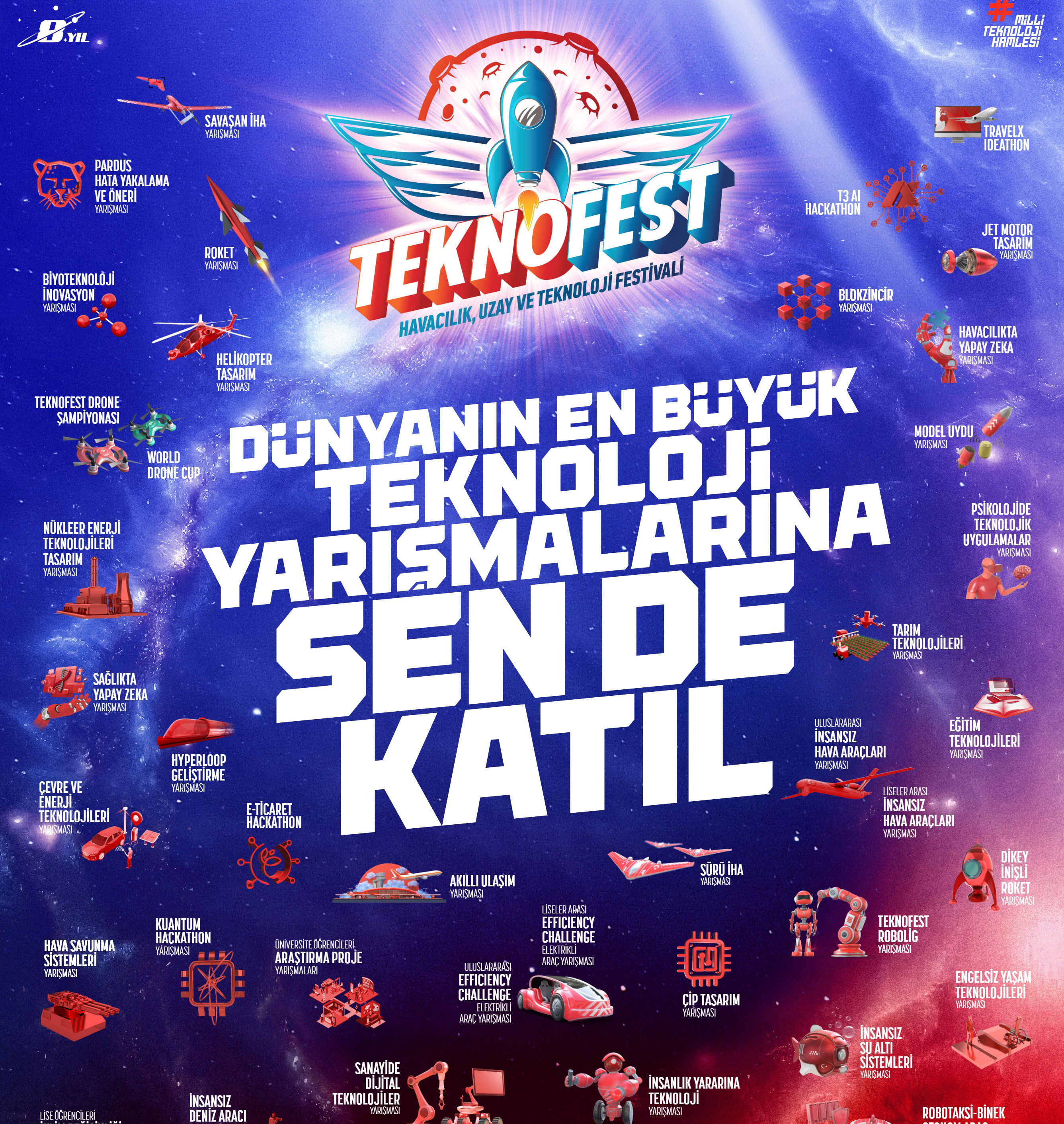 Teknofest 1