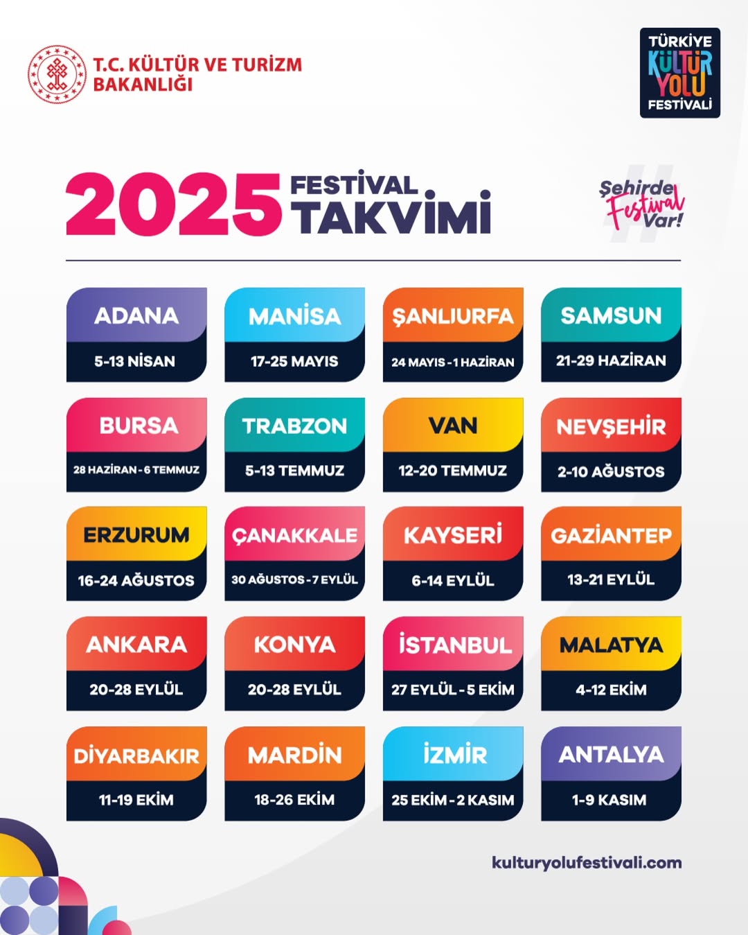 Türkiye Kültür Yolu Festivali’nin 2025 Yılı Takvimi Açıklandı! 🎶🎨🎭🌟Türkiye’nin 20 Farklı Şeh