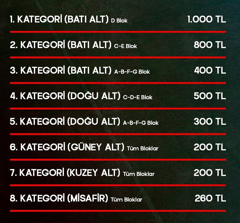 Antalyaspor Kritik Maçta Taraftar Desteği Bekliyor (1)