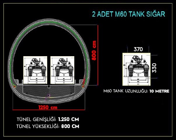 Milli Guvenlik Talimatı (3)