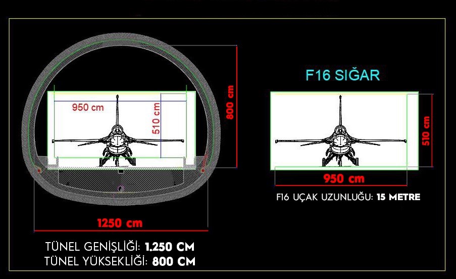 Milli Guvenlik Talimatı (4)