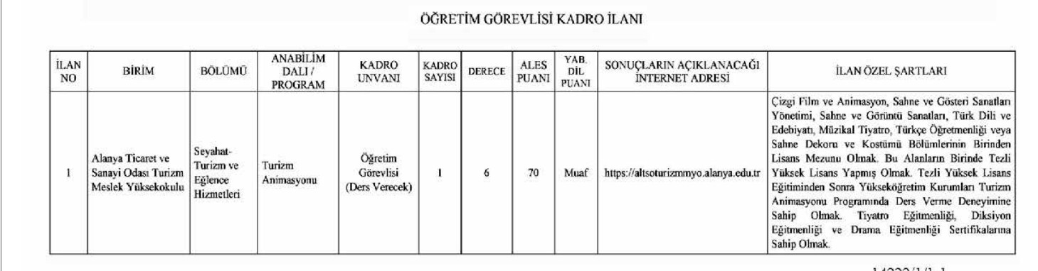 Alku Ogretim Uyesi Alim