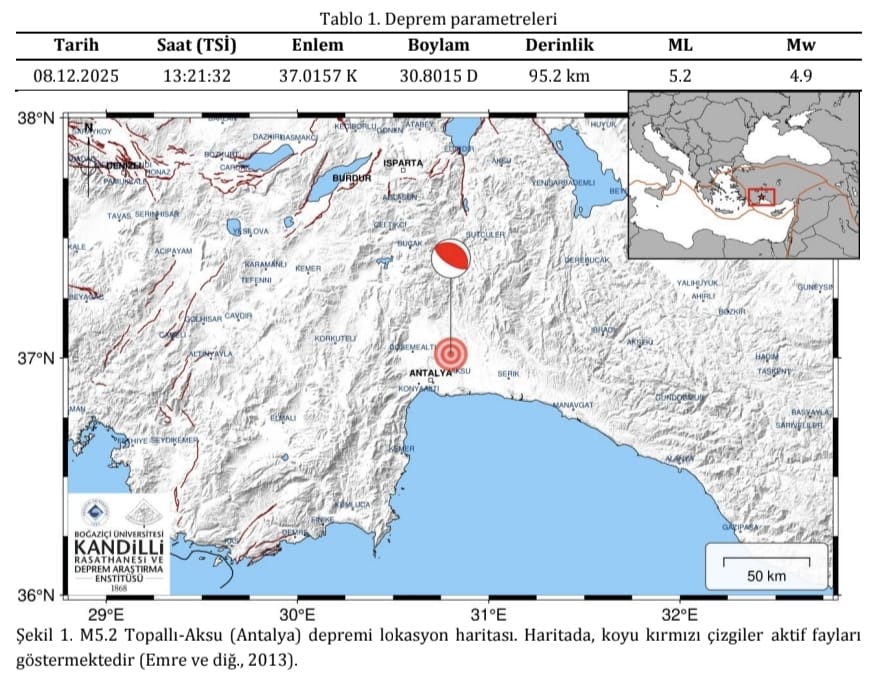 Antalya Deprem Jmo (3)