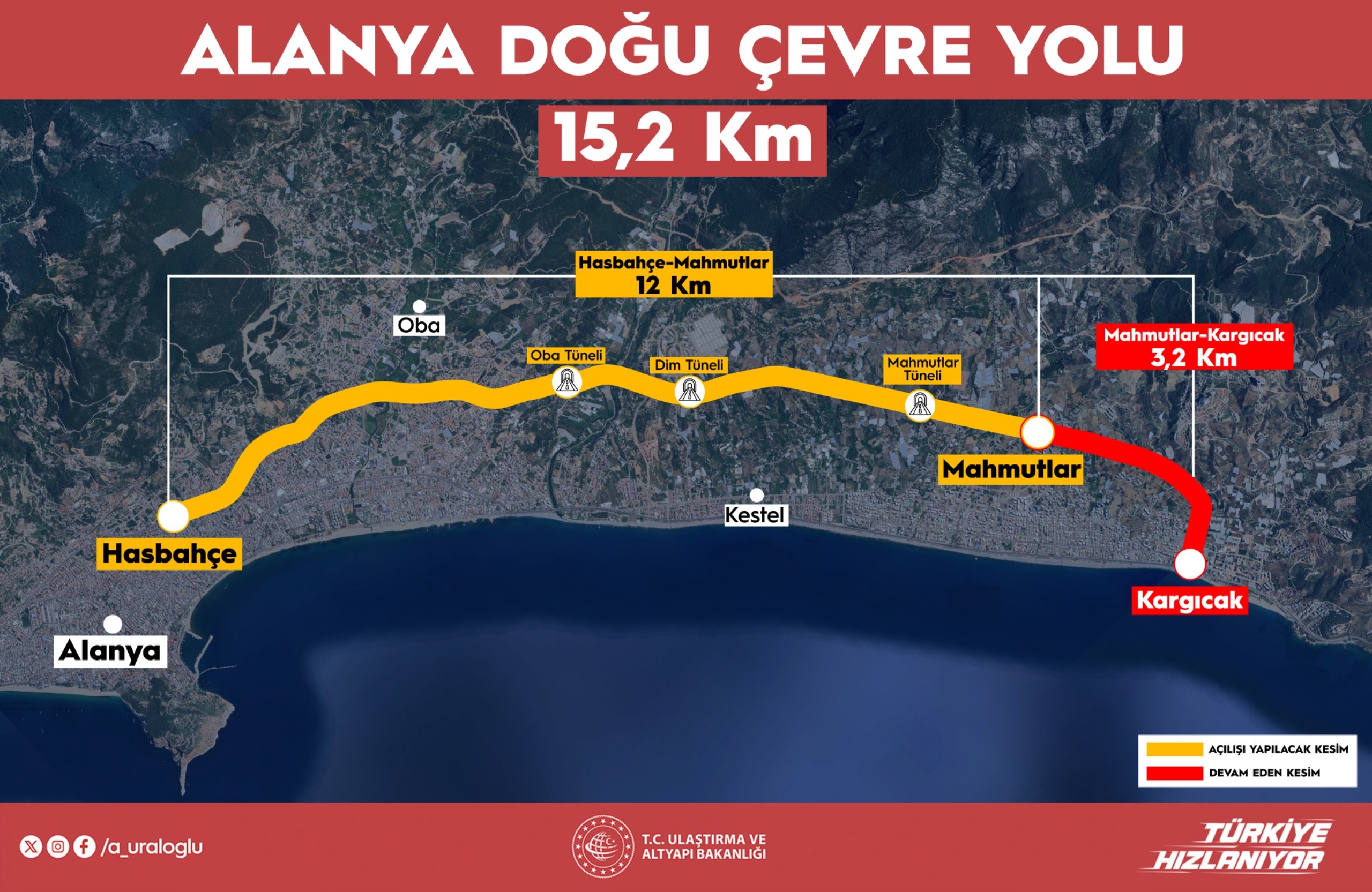 Antalya’da Trafiğine Nefes Aldıracak Yol Ve Kavşak Açılıyor (7)