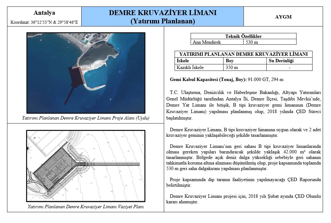 Demre Kalkinma Projesi (3)