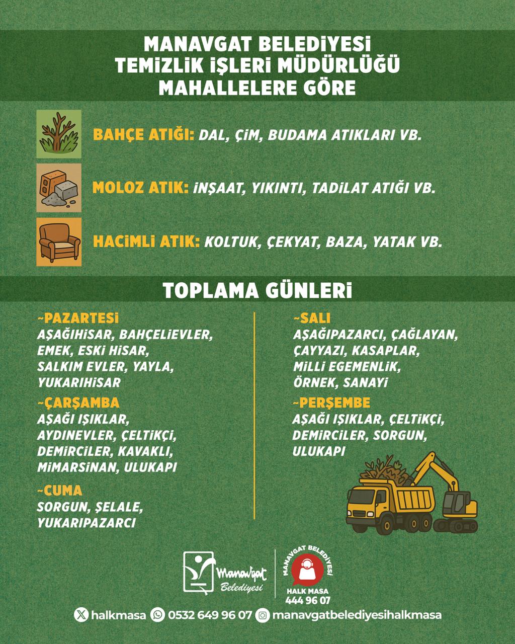 Manavgat Belediyesi Pilot Mahalleleri Açıkladı (1)-1