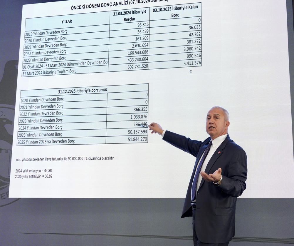 Alanya Belediyesi’nin Durumu Belli Oldu (7)-1