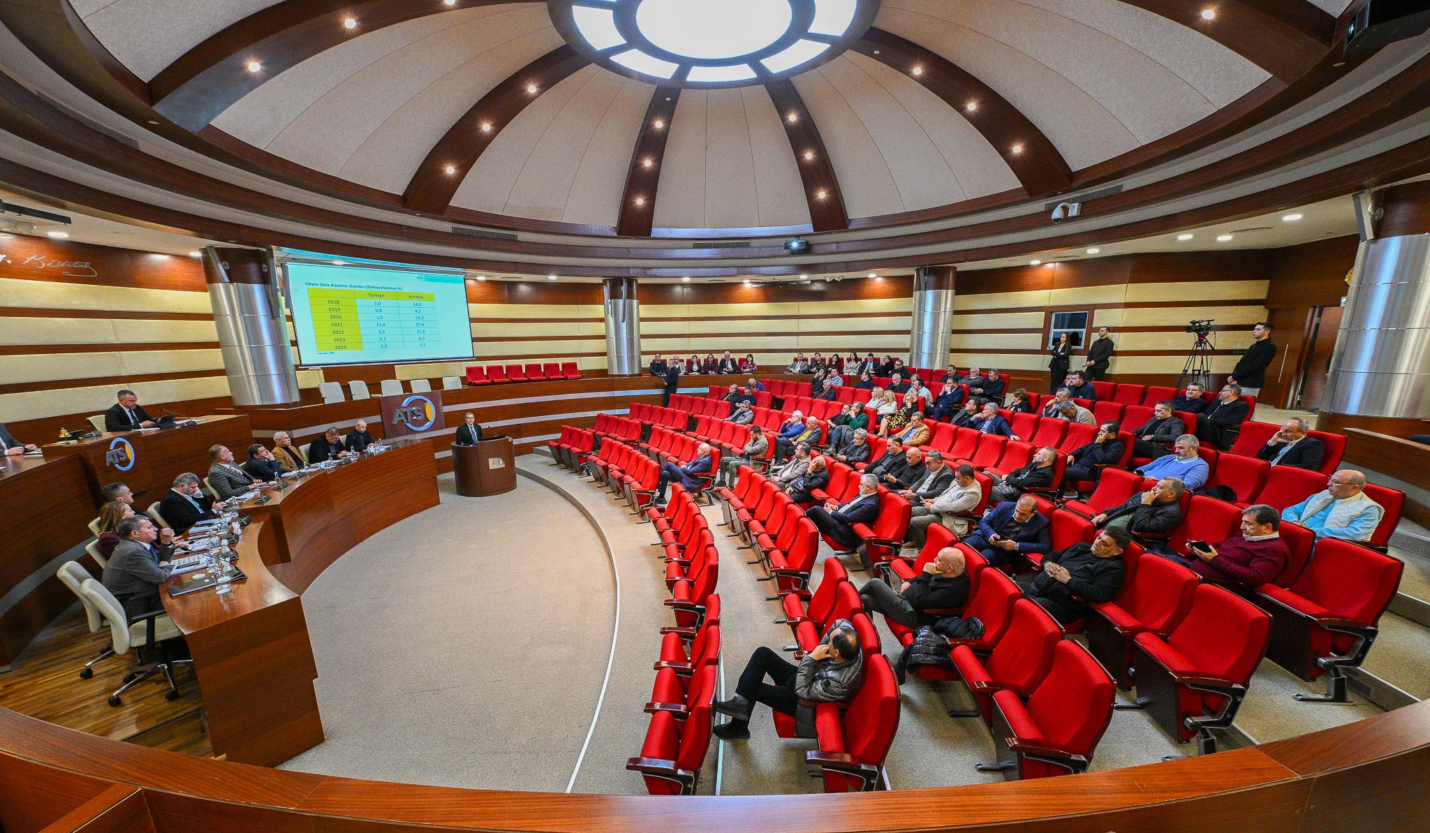 Antalya Ekonomisi 15 Güne Sıkıştı (1)