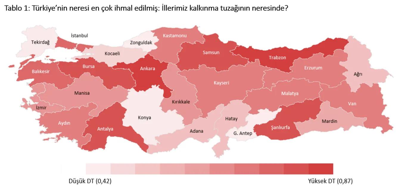 Antalya, Kalkınma Tuzağında Mı (1)-1
