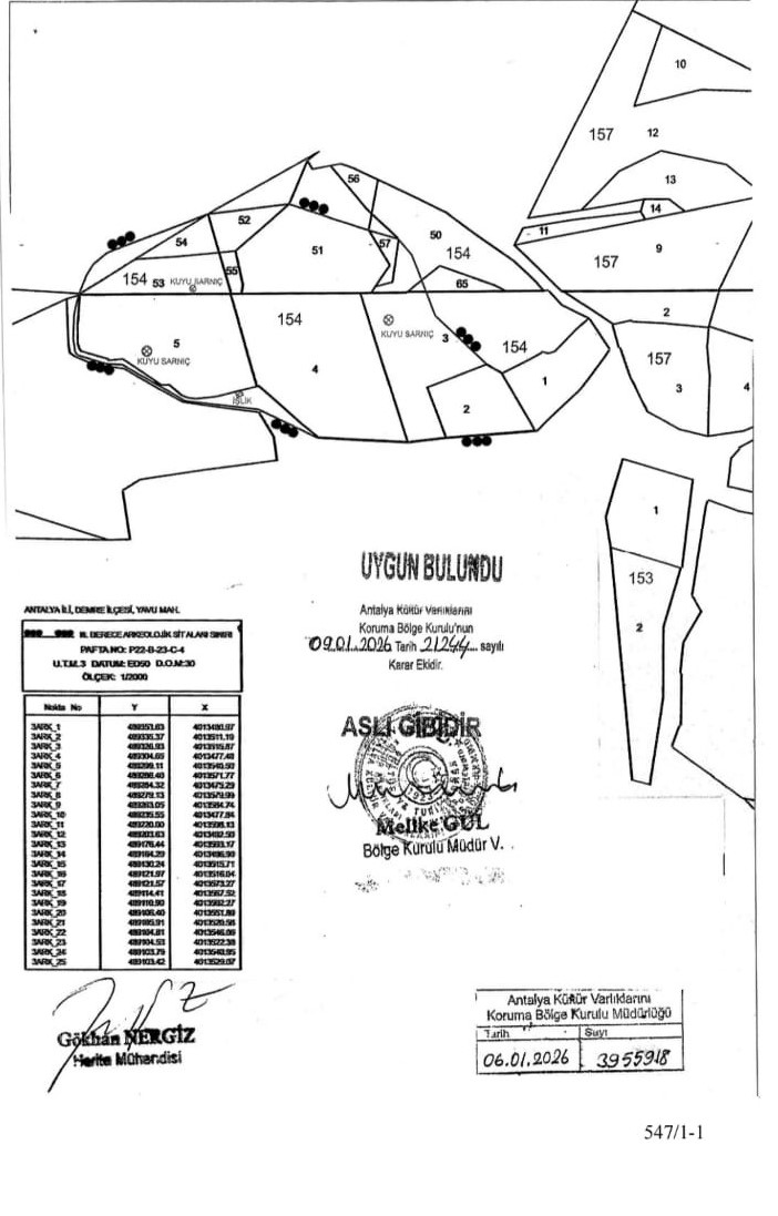 Antalya’nın Ilçesindeki Alan Koruma Altına Alındı (1)-1