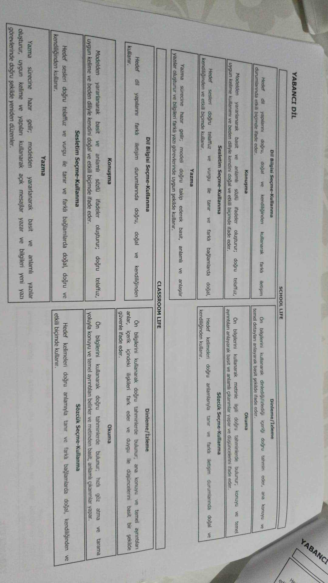 Atatürk Karnelerden Silindi (6)