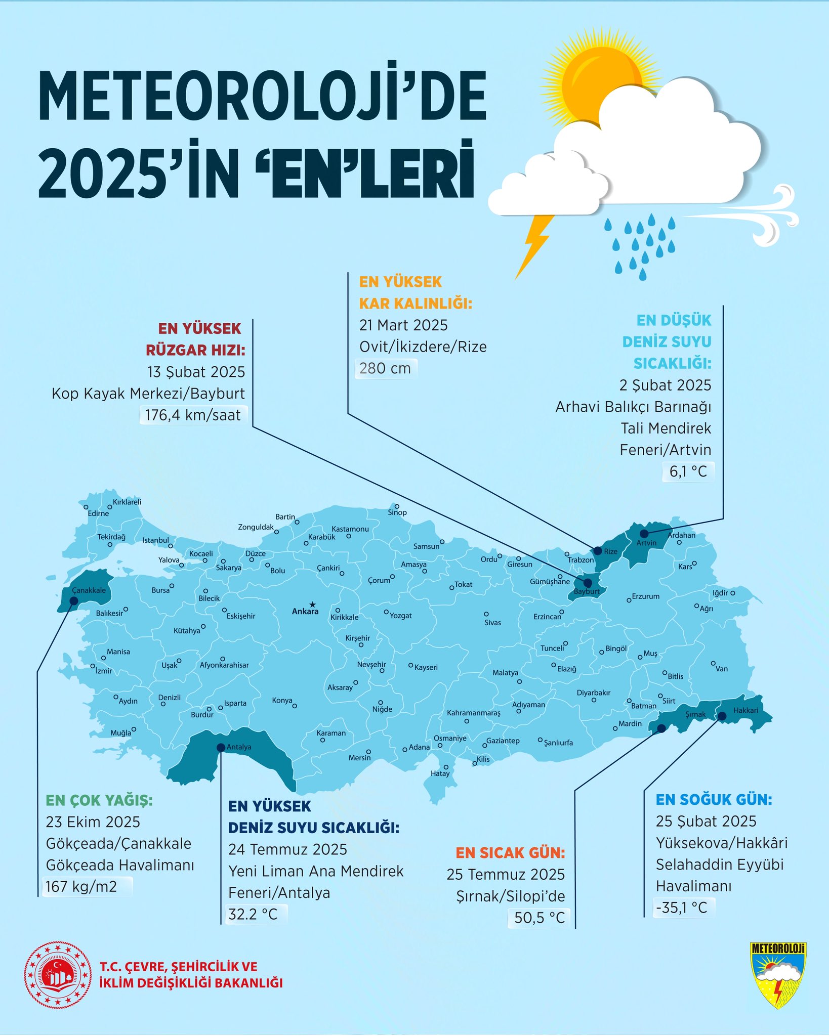 Meteoroloji Antalya’da 2025 Yılı “En”Lerini Açıkladı… 50,5 Derece Sıcaklık, 280 Santimetre Kar! (2)