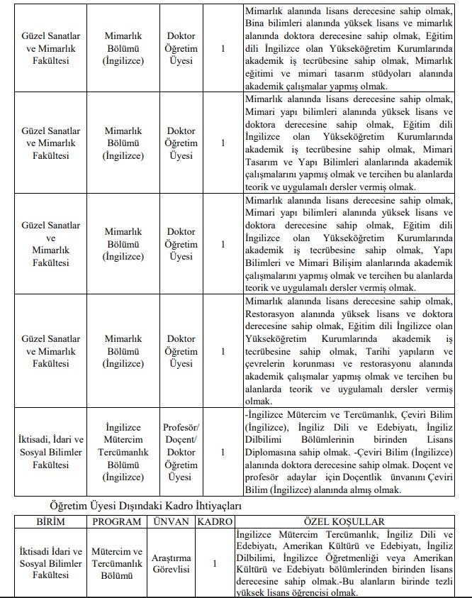 Antalya Bilim Universitesi Personel Alimi (1)-1