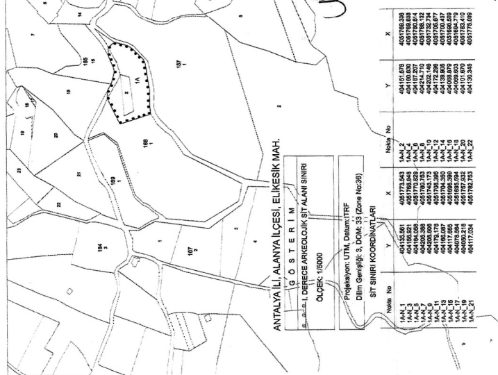 Alanya Elikesik Tarihi Alan Koruma (1)