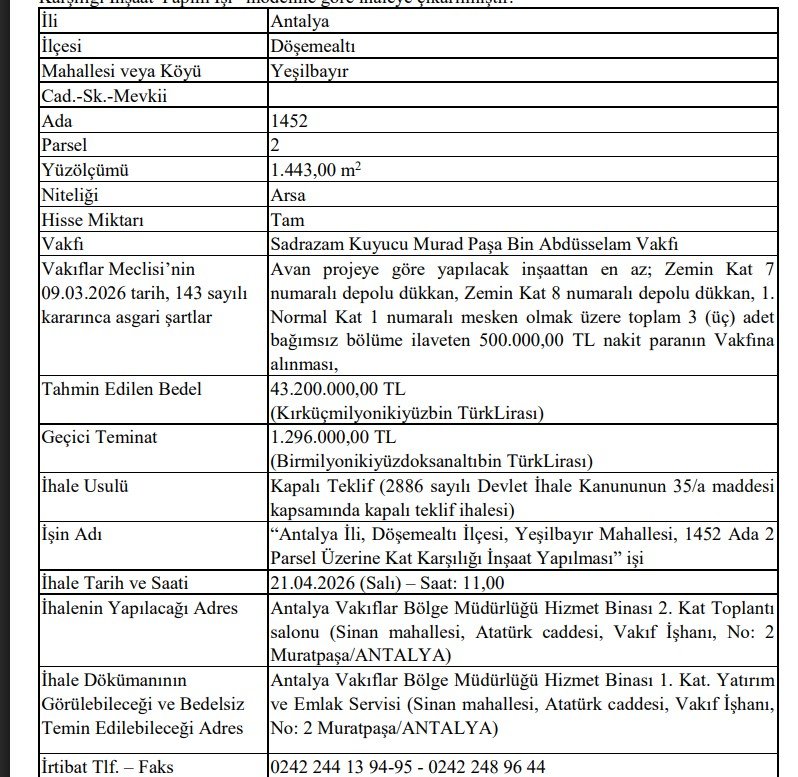 Antalyada Vakif Arazisi Ihaleye Acildi (2)-1