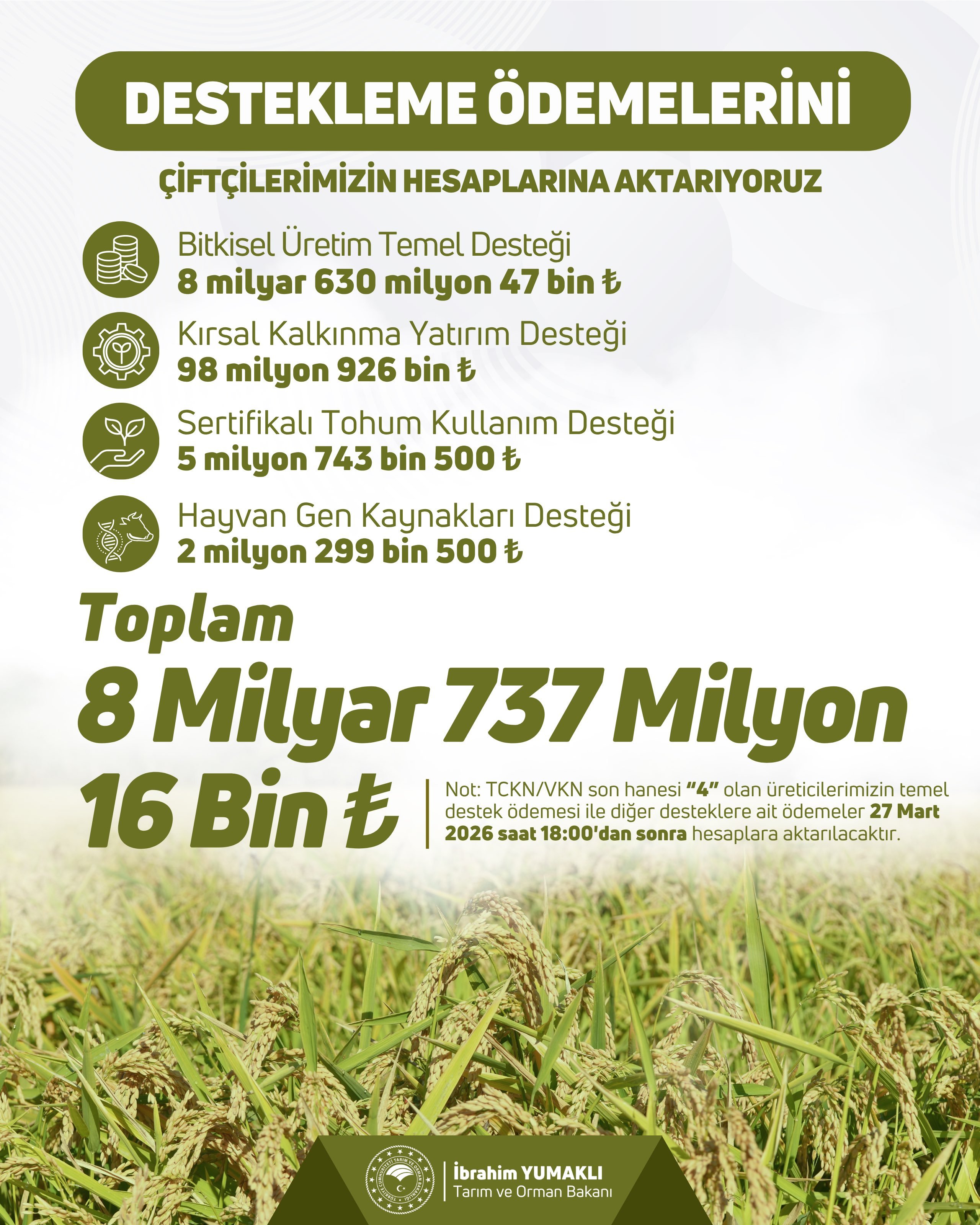 Ciftcilere Destek Odemeleri Basladi (1)