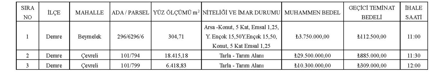Demre Belediyesi Tasinmazlarini Ihaleye Cikardi (1)-1