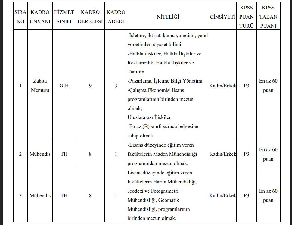 Kas Belediyesi Zabita Alimi (1)-3
