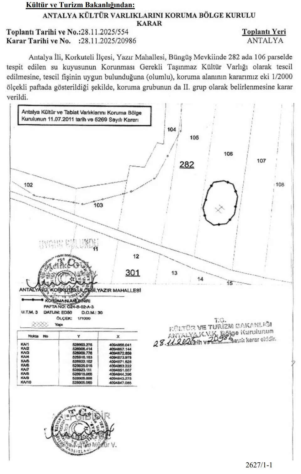 Korkuteli’nde 2 Su Kuyusu Tescillendi (2)-1