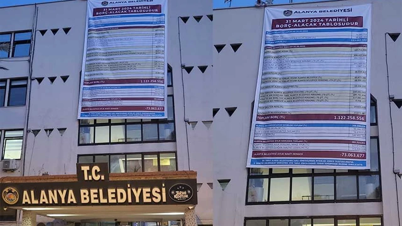 Sgk Borcu 6 Milyar Tl'yi Aştı Antalya’nın En Borçlu Belediyesi Belli Oldu-1