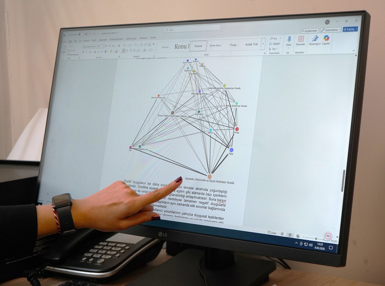 Akdeniz Üniversitesinden Çarpıcı Araştırma Clickbait Tepki Topluyor (1)