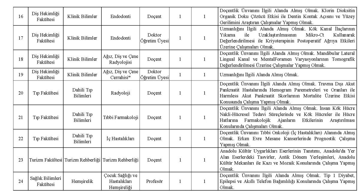 Alku Alim Yapilacak Kadrolar 3