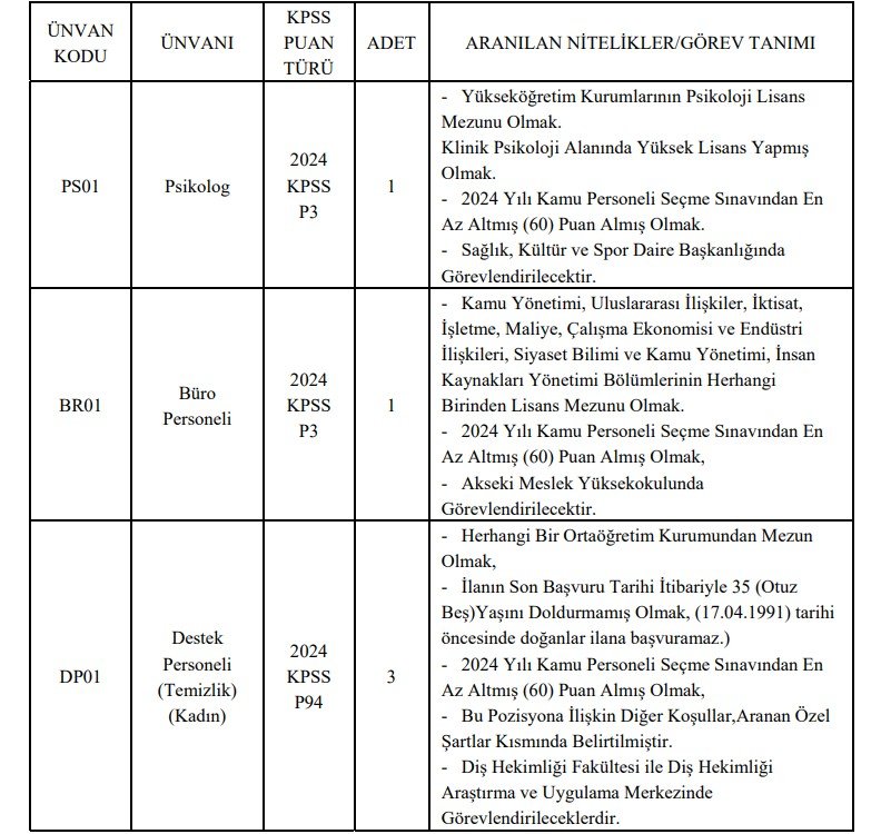 Alku Personel Alimi (3)-1