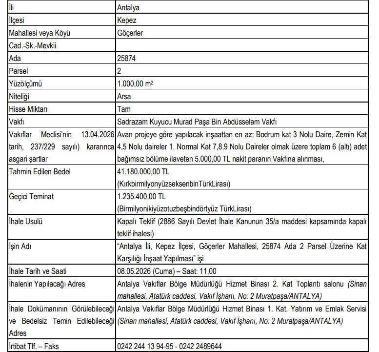 Antalya Kepezde Vakif Arazisi Ihale (4)-1