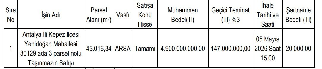 Antalya Kepezde Vakif Arazisi Ihale (5)