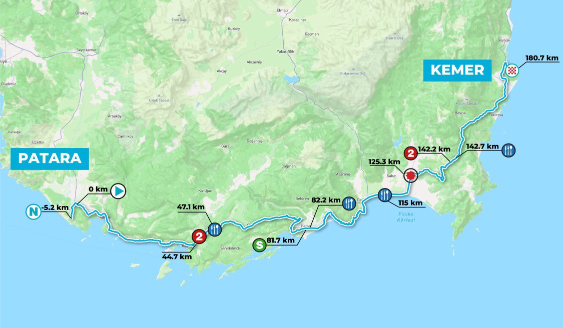 Antalya'da Cumhurbaşkanlığı Bisiklet Turu Heyecanı (4)