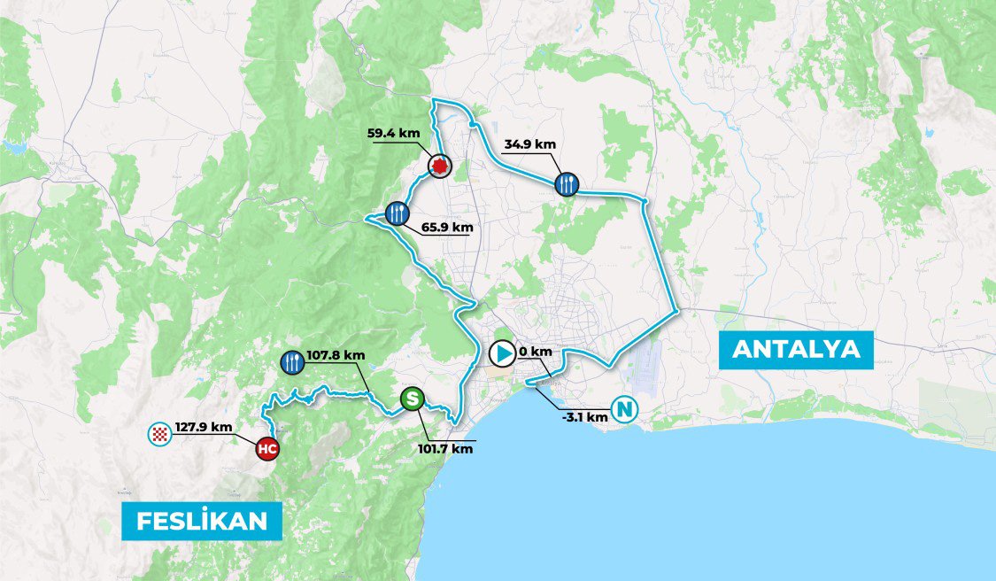 Antalya'da Cumhurbaşkanlığı Bisiklet Turu Heyecanı (5)