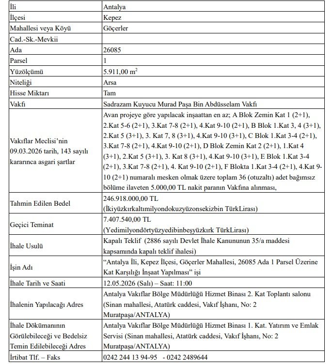 Antalyada Vakiflar Arazisi Ihaleye Cikiyor (1)