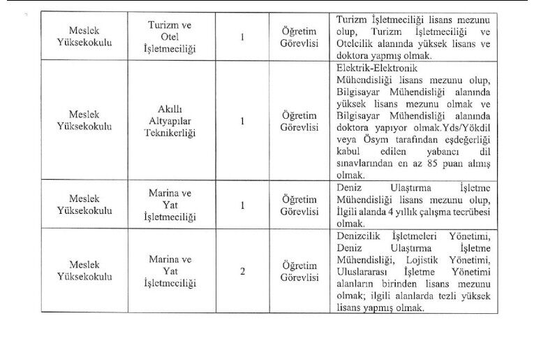 Alanya Universitesi Personel Alimi (2)