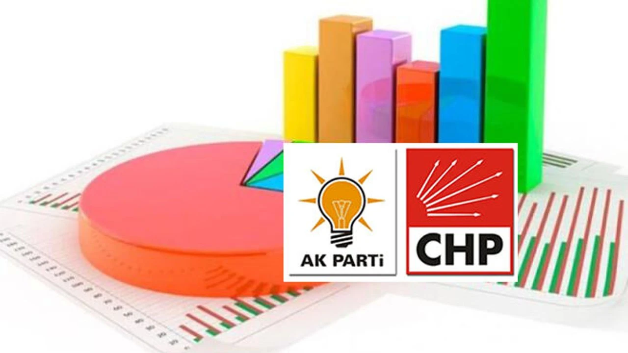 Antalya’da Halk Her Şeye Rağmen Chp’yi Bırakmıyor (2)-1