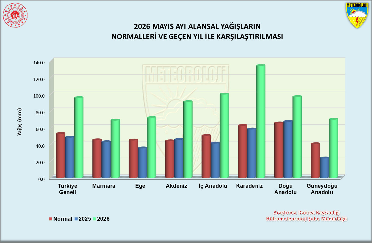 Antalya’nın Yağış Haritası Endişelendirdi! Antalya’ya Ne Kadar Yağış Düştüğü Belli Oldu (2)