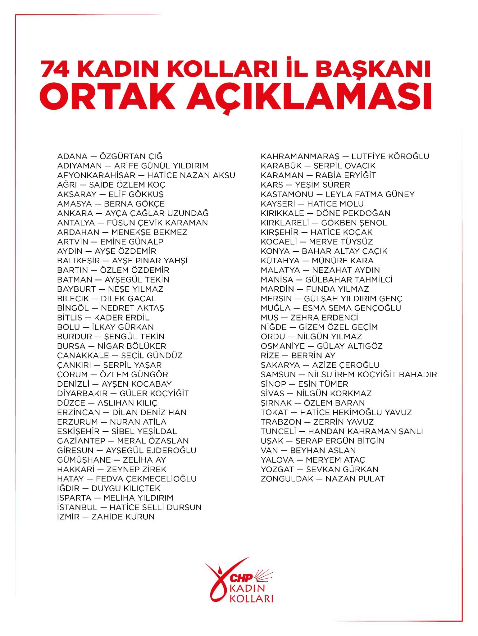 Chp’nin Kadınlarından Ortak Tepki (1)-1