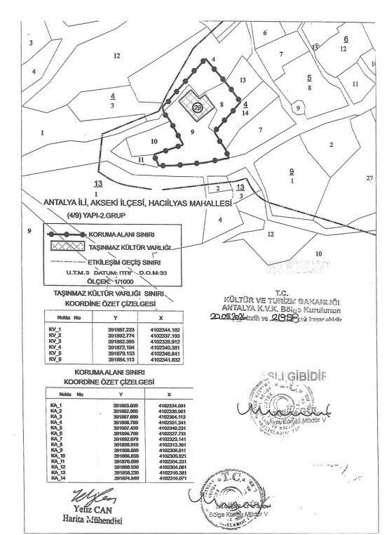 Aksekide Tarihi Mirasin Koruma Alanları Netlesti (2)