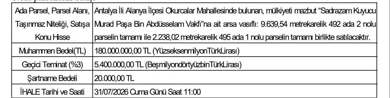 Alanya Ihale (3)