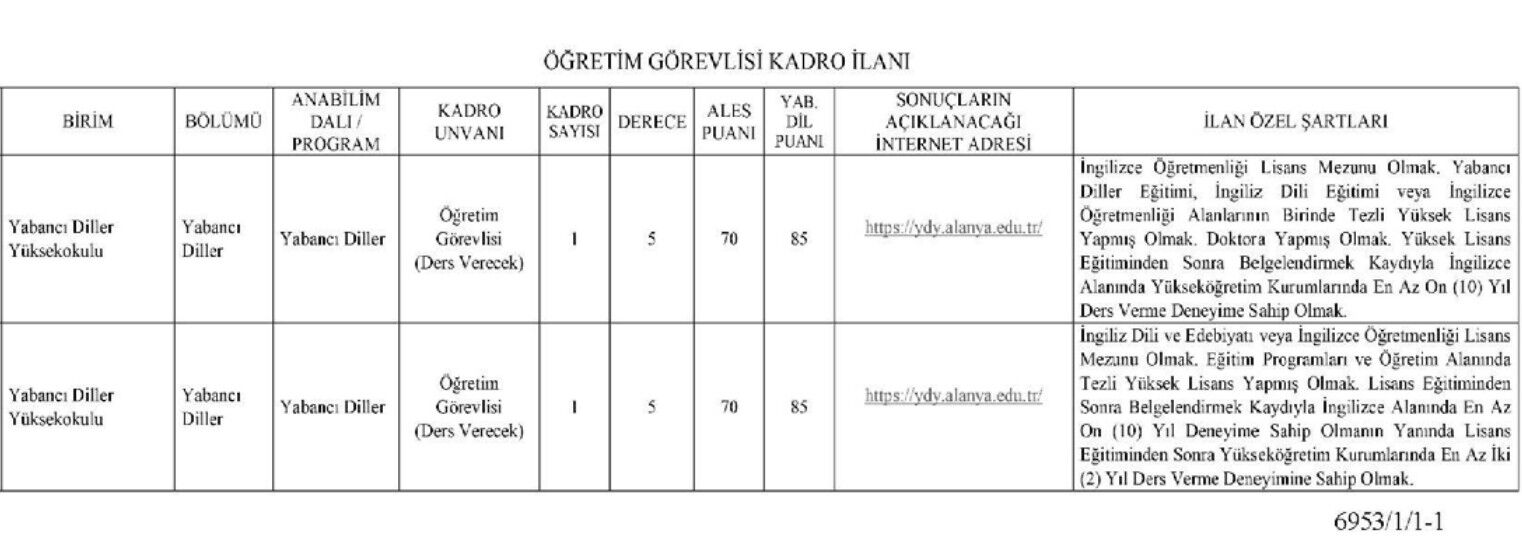 Alku Akademik Kadrosunu Genisletiyor (11)