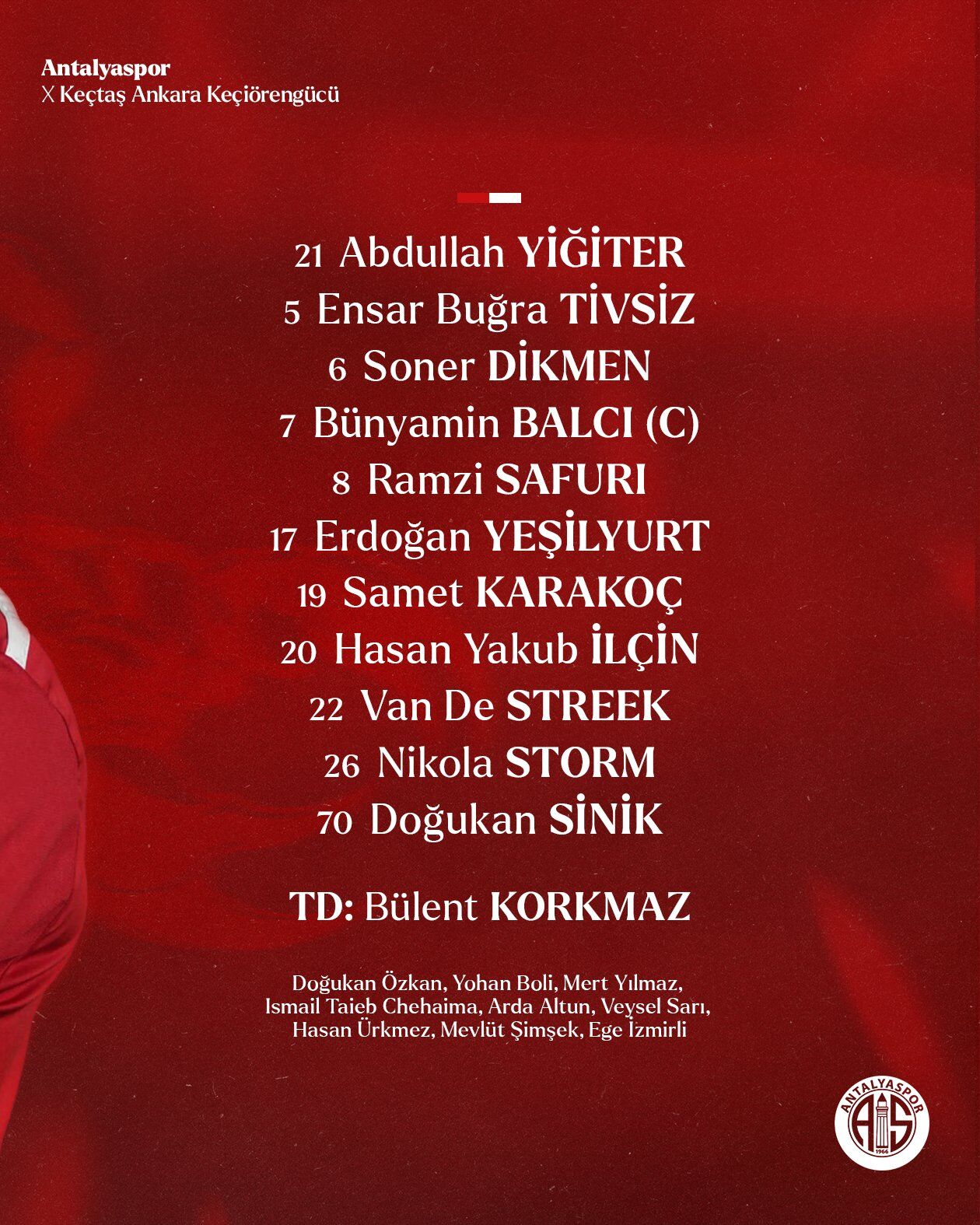 Antalyasporun Ilk 11I Belli Oldu (1)