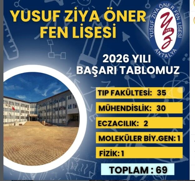 Döşemealtı’ndaki Okulda 69 Öğrencinin Tercihi Bilim Oldu (6)