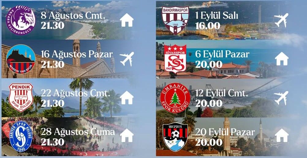 Sezon Başlıyor, Antalyaspor Hala Sorun Yumağı (1)-1