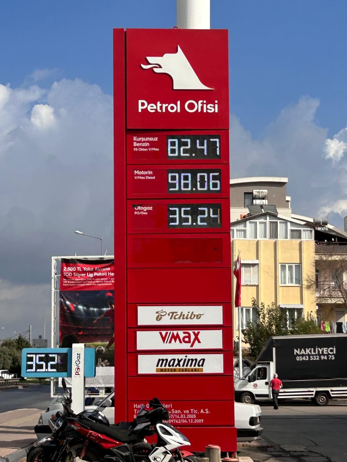 Akaryakıt Fiyatları Çıldırdı! Fiyat Totemleri 3 Haneye Hazır Değil (2)